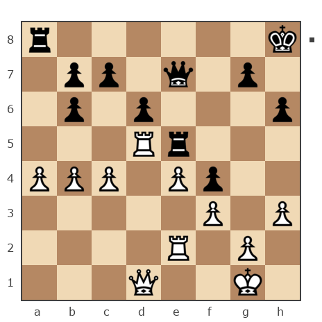 Game #7822920 - Jhon (Ferzeed) vs Klenov Walet (klenwalet)