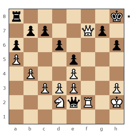 Game #7051986 - Максим (МаксимC) vs Александр Галыкин (nostalgia1)