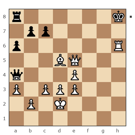 Game #7830829 - Борис (BorisBB) vs Alexander (krialex)