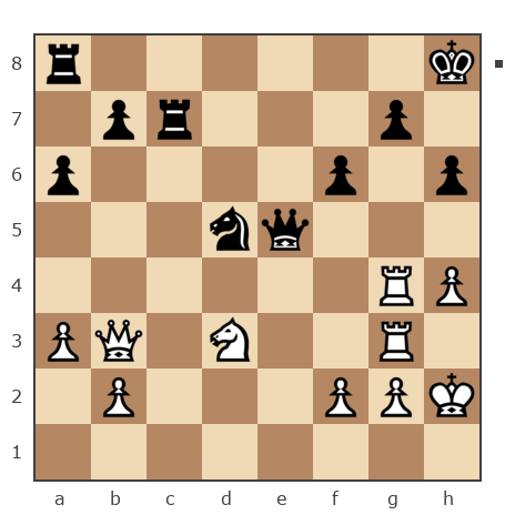 Game #7826702 - Борис (Borriss) vs Сергей (Бедуin)