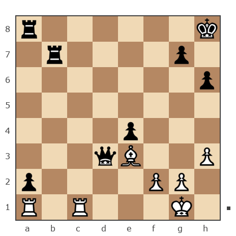 Game #7786592 - Гриневич Николай (gri_nik) vs Борисыч
