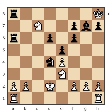 Game #7875869 - Павел Григорьев vs Сергей Стрельцов (Земляк 4)