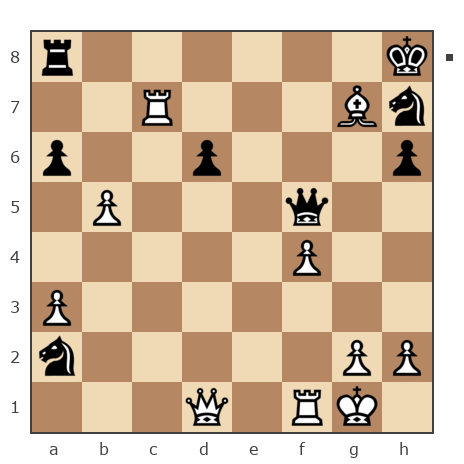 Game #7873087 - Ivan (bpaToK) vs Геннадий Аркадьевич Еремеев (Vrachishe)