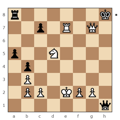 Game #7828259 - Игорь Владимирович Кургузов (jum_jumangulov_ravil) vs Aleksander (B12)