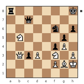 Game #7395605 - Сенетов Евгений Степанович (Grot1) vs Andrej (Zitron)