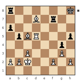 Game #3118238 - Казакевич Людмила Васильевна (Ludmila_68) vs Александр Петрович Акимов (lexanderon)