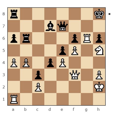 Game #1579218 - Pavel (HantMans) vs Лиханов Сергей Васильевич (Слив)
