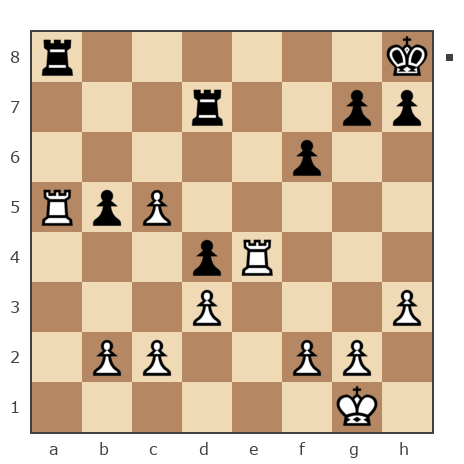 Game #7828583 - Николай Дмитриевич Пикулев (Cagan) vs Дмитрий (Dmitry7777)