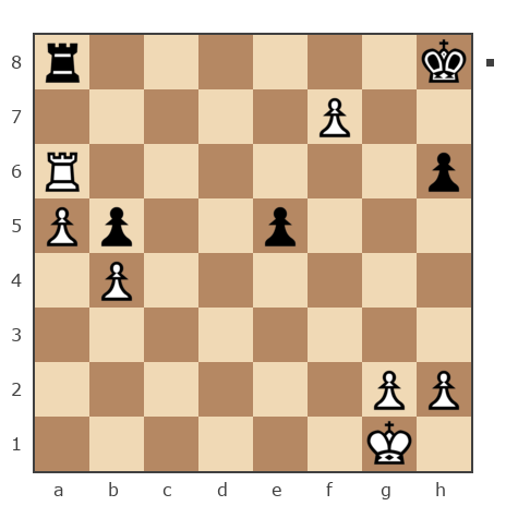 Game #282010 - Ариф (MirMovsum) vs Kamran (Rossomax-Baku)