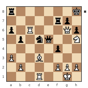 Game #7850460 - Дмитрий Желуденко (Zheludenko) vs Павел Николаевич Кузнецов (пахомка)