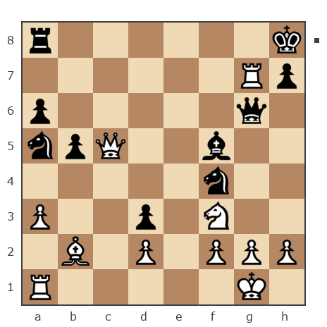 Game #7747717 - Евгений (muravev1975) vs Блохин Максим (Kromvel)