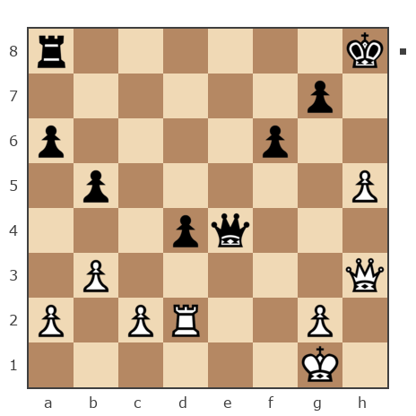 Game #7411871 - Evgenii (Yugen) vs Дмитрий Елов (ЕловДВ)