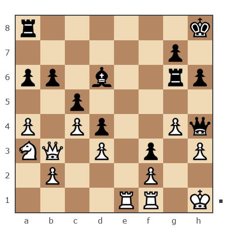 Game #7829424 - Alex (Telek) vs Sergej_Semenov (serg652008)
