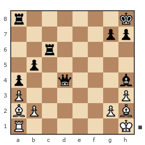 Game #6549280 - Альчаков Денис (den0702) vs eyyubovqorxmaz (ded 46)