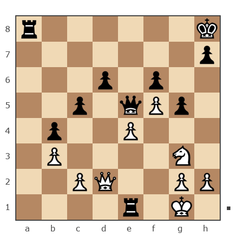 Game #7887976 - Андрей Курбатов (bree) vs Олег Евгеньевич Туренко (Potator)