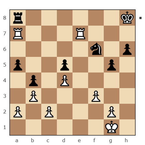 Game #7788417 - Biahun vs Виктор (Rolif94)