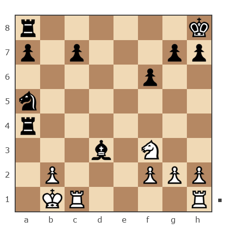 Game #7827192 - SergAlex vs Игорь Горобцов (Portolezo)