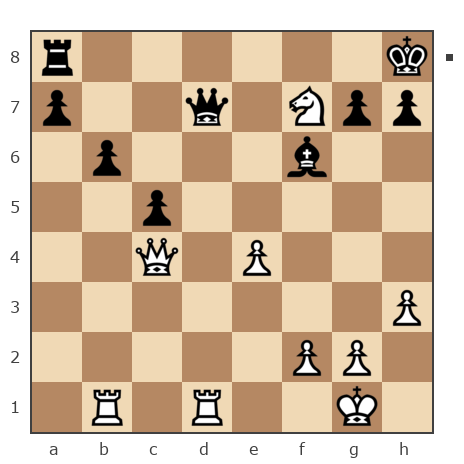 Game #7906362 - Антенна vs Лисниченко Сергей (Lis1)