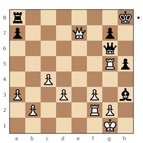 Game #7800712 - Евгений Владимирович Сухарев (Gamcom) vs Борисыч