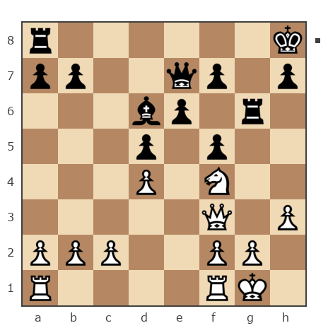 Game #7869477 - Антенна vs Максим Кулаков (Макс232)