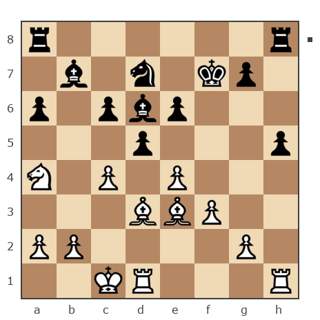Game #7886997 - Владимир (vlad2009) vs Федорович Николай (Voropai 41)
