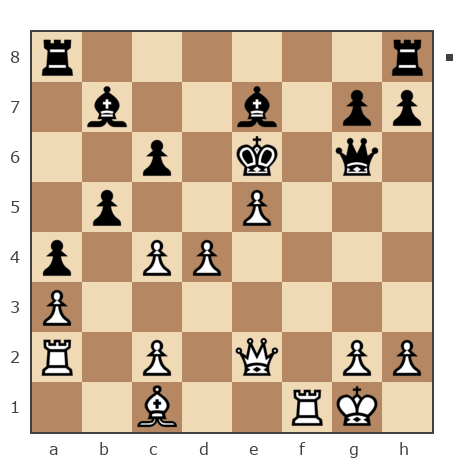 Game #281987 - ali (azqurd) vs Farid (Farid iz Baku)