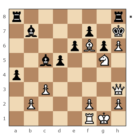 Game #7787587 - Лев Сергеевич Щербинин (levon52) vs Дмитрий Некрасов (pwnda30)