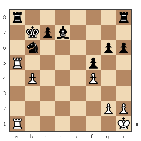 Game #7816904 - papalagi vs александр сергеевич зимичев (podolchanin)