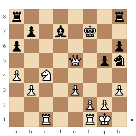 Game #7790086 - Сергей Зубрилин (SergeZu96) vs Ivan Iazarev (Lazarev Ivan)