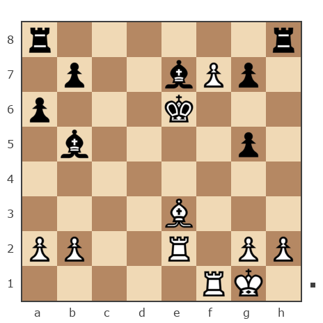 Game #7765904 - Максим Александрович Заболотний (Zabolotniy) vs Nedypich