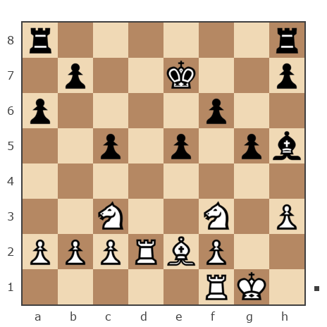 Game #4872653 - Марина Нагайцева (Машка) vs Чернышов Юрий Николаевич (обитель)