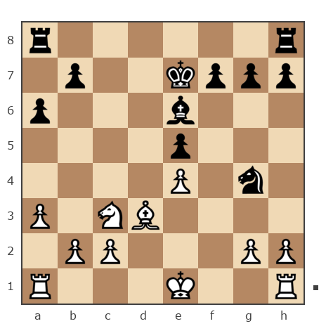 Game #7183897 - Виктор (lokystr) vs No name (Конст)