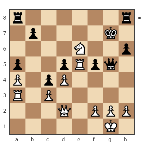 Game #7838464 - alex22071961 vs Павел Валентинович Резник (DONJON)