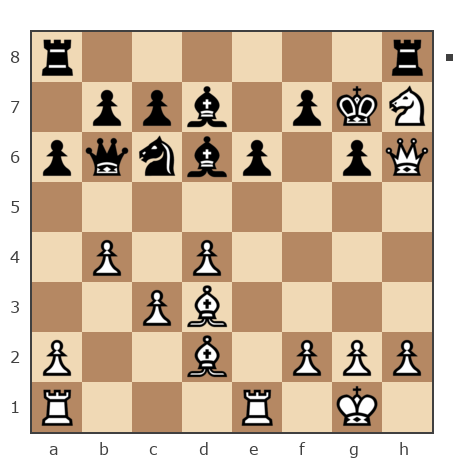 Game #7847467 - Нэко  Кошка (кошканэко) vs Waleriy (Bess62)