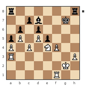 Game #3718721 - Мельников Игорь Олегович (melburn) vs Семелит Сергей Сергеевич (Serhiy05)