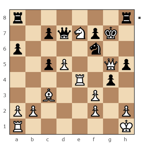 Game #7876507 - Владимир (vlad2009) vs Николай Михайлович Оленичев (kolya-80)