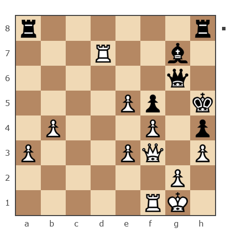 Game #7021674 - Юрий Анатольевич Наумов (JANAcer) vs Дмитрий (x1x)