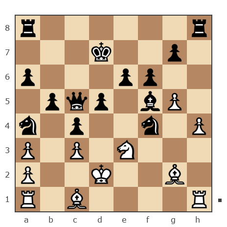 Game #7901971 - Ник (Никf) vs николаевич николай (nuces)
