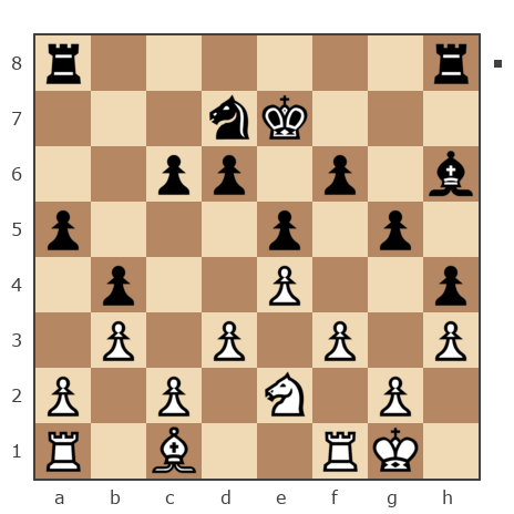 Game #7807291 - Геннадий Аркадьевич Еремеев (Vrachishe) vs Вадёг (wadimmar85)