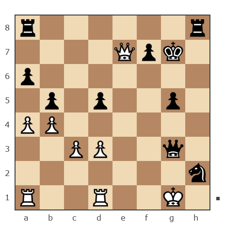 Game #7851335 - Ашот Григорян (Novice81) vs Андрей (Андрей-НН)