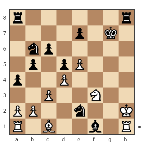 Game #7888199 - Дмитриевич Чаплыженко Игорь (iii30) vs николаевич николай (nuces)