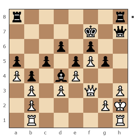 Game #7516932 - Юрий Дмитриевич Мокров (YMokrov) vs Дмитрий Евгеньевич (riskovik)