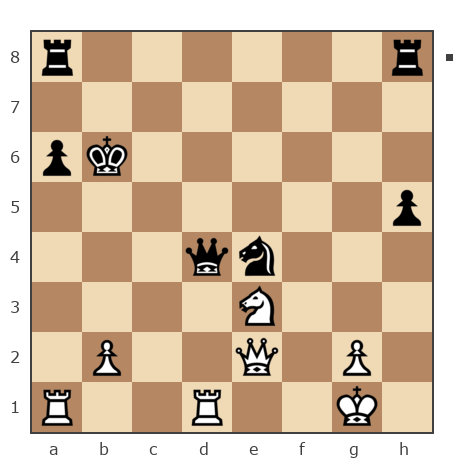 Game #7906868 - Эдуард Евгеньевич Бойко (Ed_igrok 2010) vs Дмитрий Ядринцев (Pinochet)