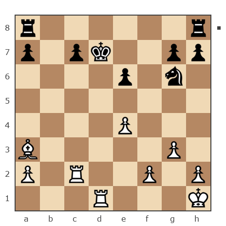 Game #4890239 - Чапкин Александр Васильевич (Nepryxa) vs Ибрагимов Андрей (ali90)