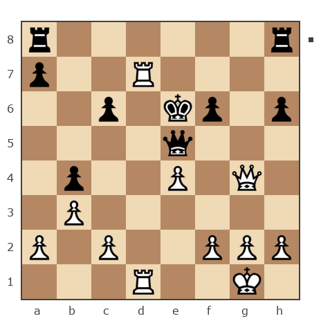 Game #6027738 - Рожков Богдан (ramazon) vs Андрей Андреевич Болелый (lyolik)