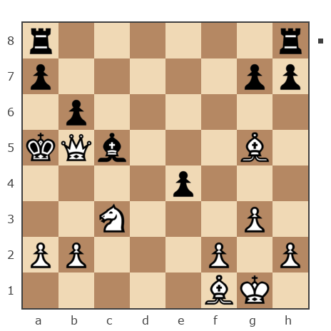 Game #4890173 - Минаков Михаил (Главбух) vs Михаил Орлов (cheff13)