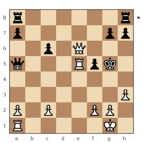 Game #80353 - Александр (sasha322) vs Войцех (Volken)
