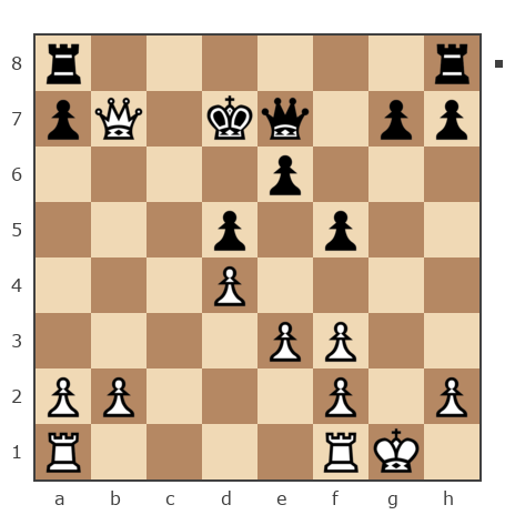 Game #7831748 - LAS58 vs Максим Чайка (Maxim_of_Evpatoria)