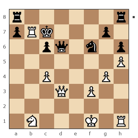 Game #7814919 - Павел Григорьев vs chitatel