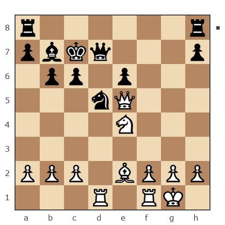 Game #7733486 - Александр Петрович Акимов (lexanderon) vs Рубцов Евгений (dj-game)